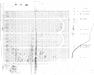 Floral Grove Registration 071