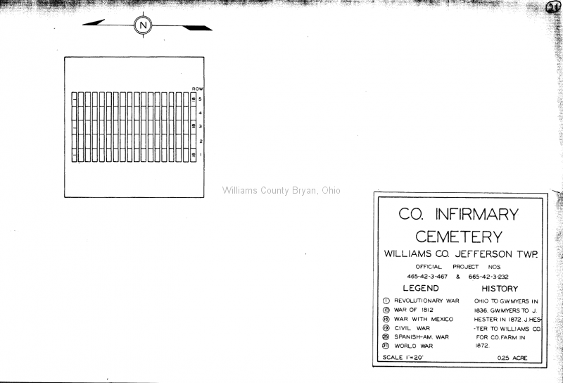 County Infirmary