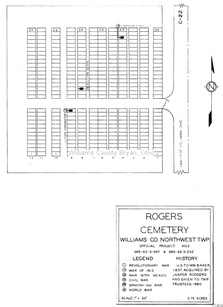 Rogers Cemetery