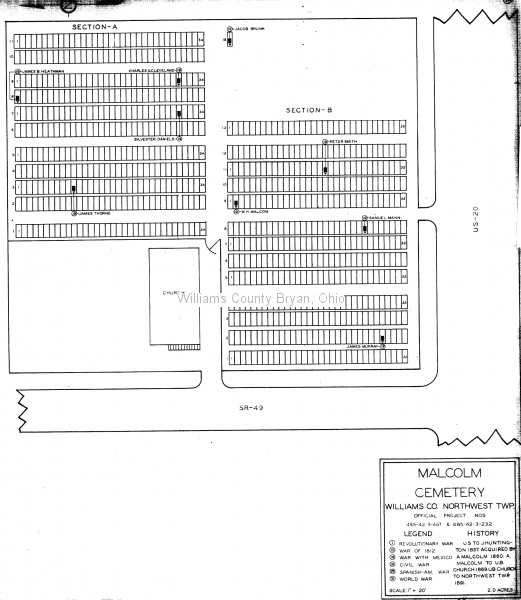 Malcolm Cemetery