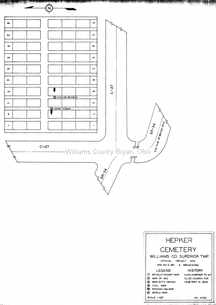 Hepker Cemetery