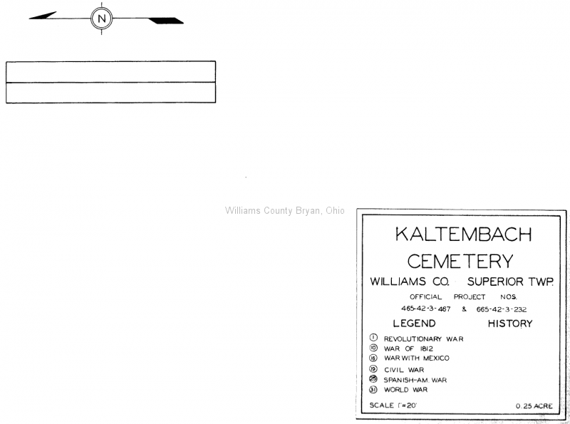Kaltembach Cemetery